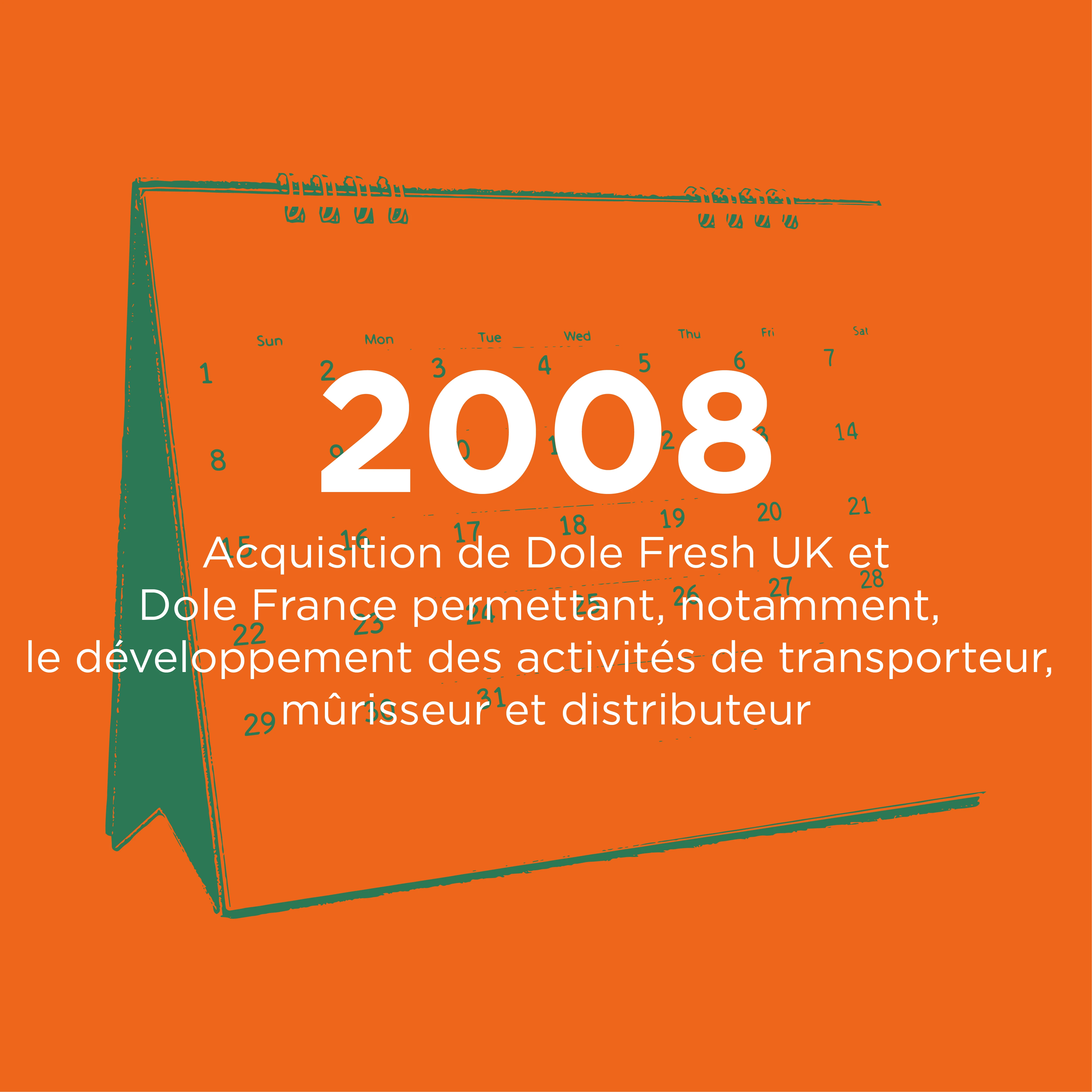 Date clé - 2008