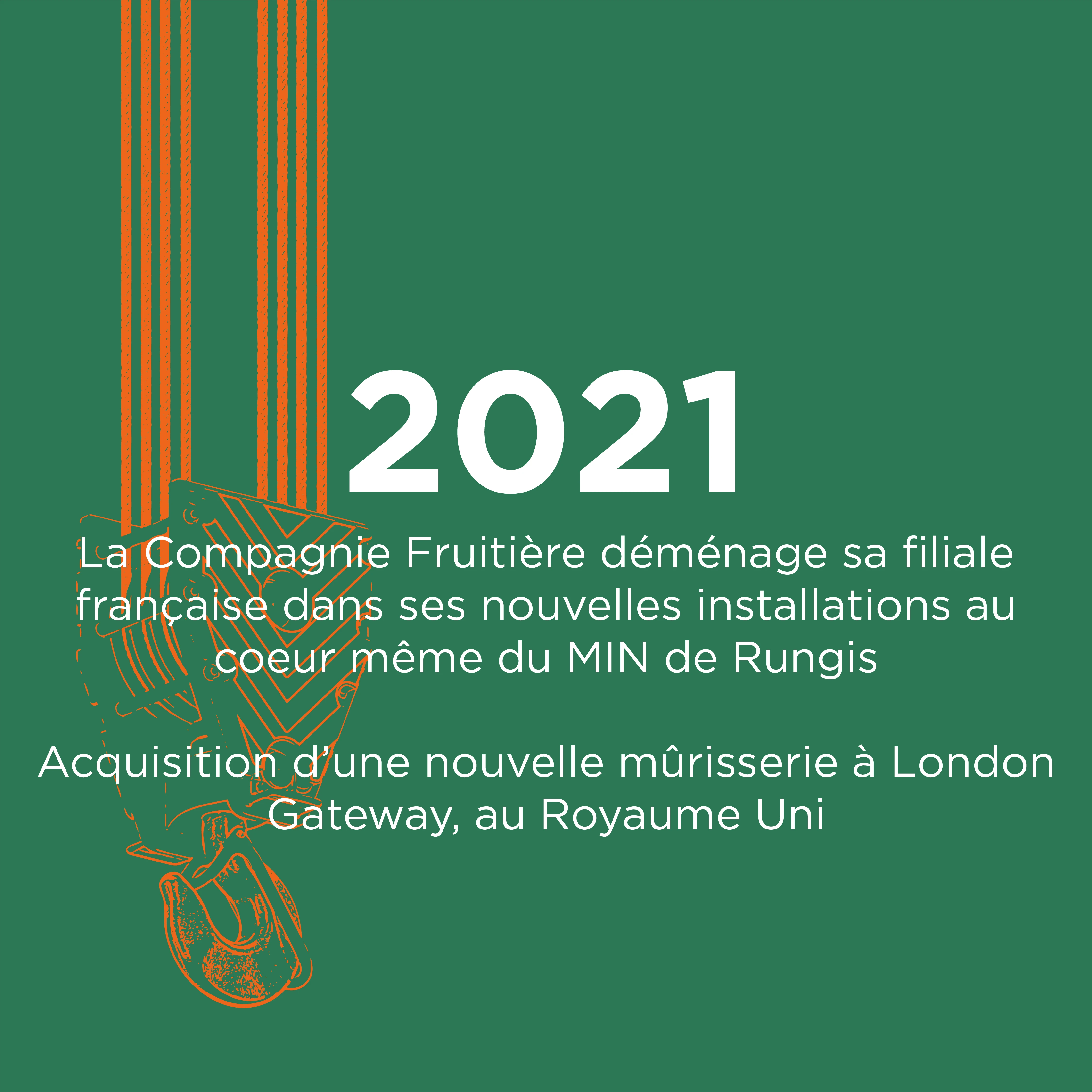 Date clé - 2021