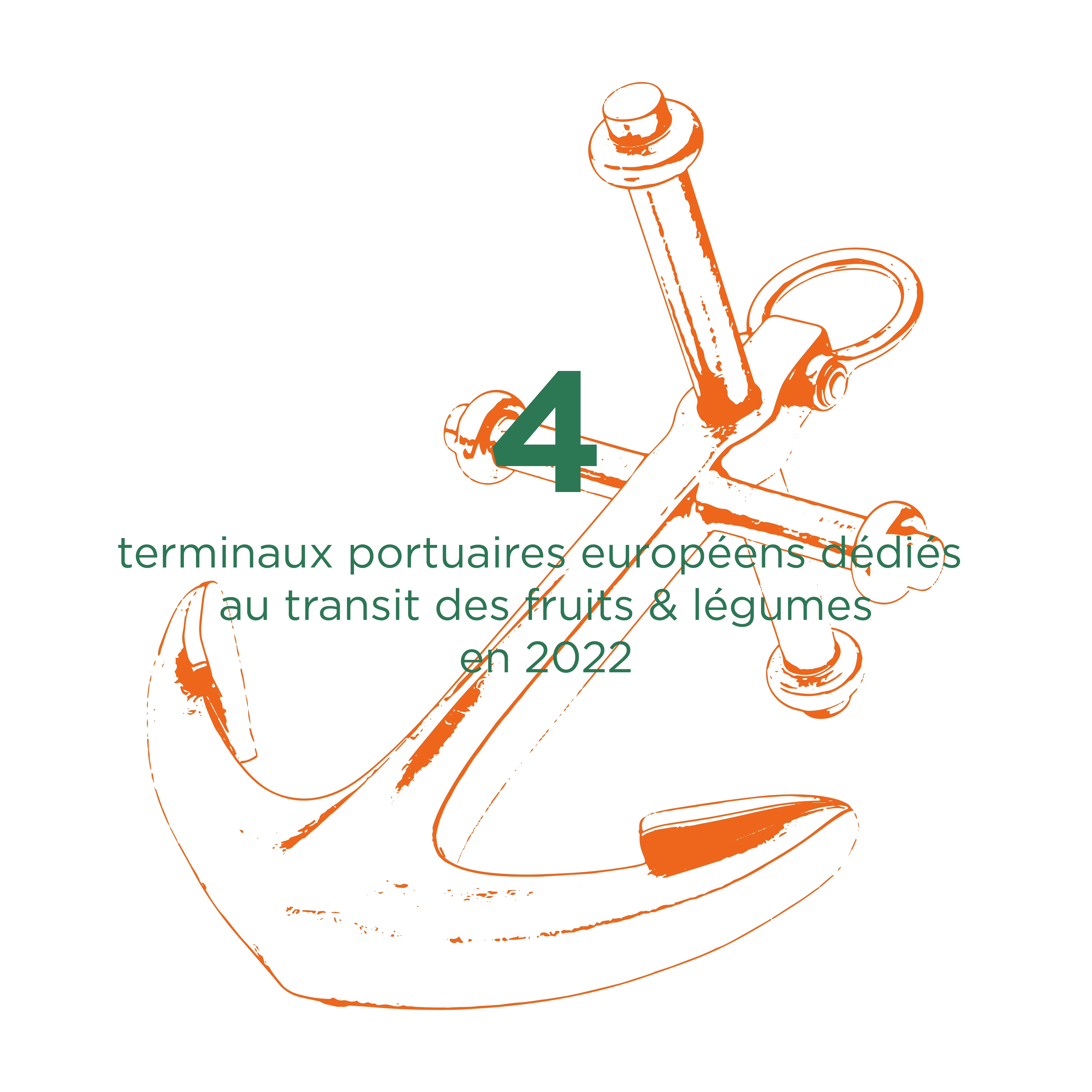 Terminaux portuaires